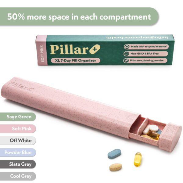 Pillar Plus Etsy Hero Image Stack