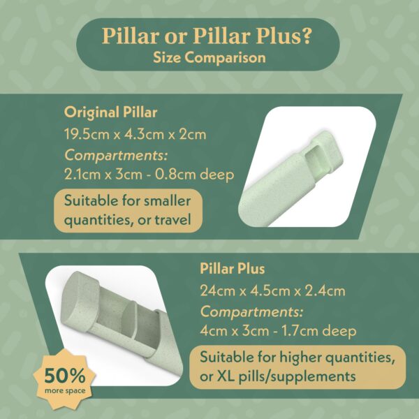 Pillar Plus Etsy Hero Image Stack